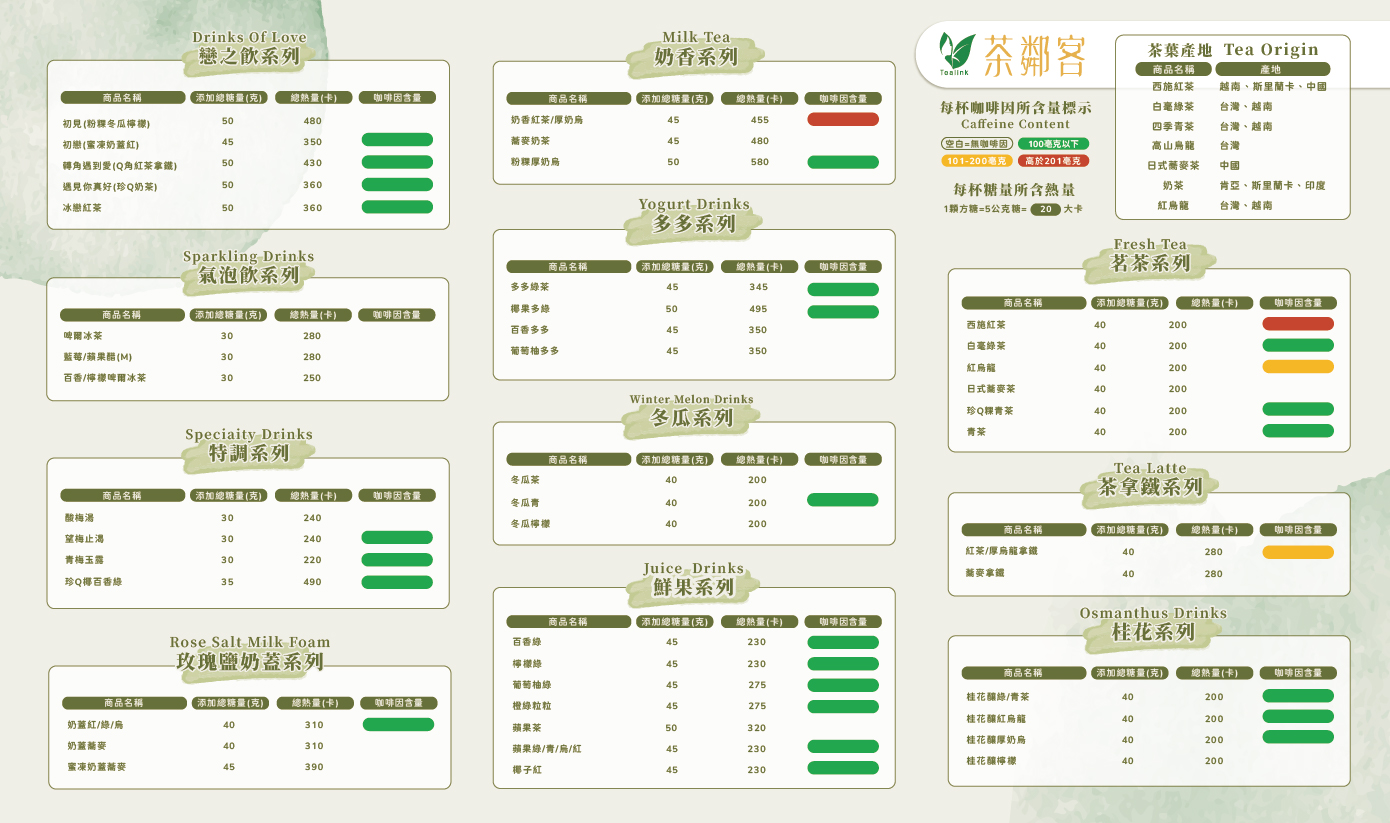茶鄰客菜單熱量表